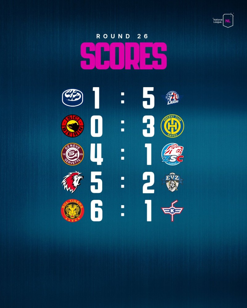 Les résumés des matchs de la soirée en National League