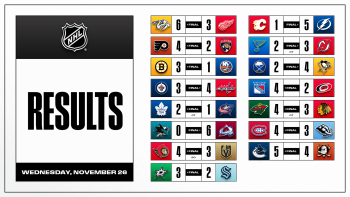 Les autres faits à retenir de cette nuit de NHL