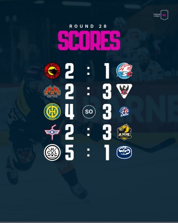 Retour complet sur la soirée de National League