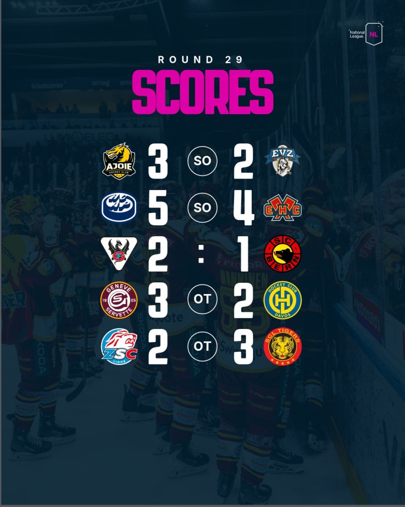 Retour complet sur la soirée de National League