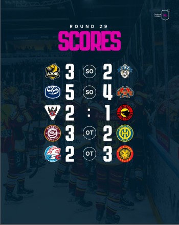 Retour complet sur la soirée de National League