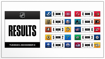 Les autres faits à retenir de cette nuit de NHL