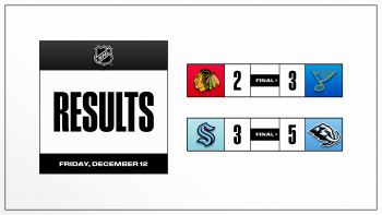 Les autres faits à retenir de cette nuit de NHL