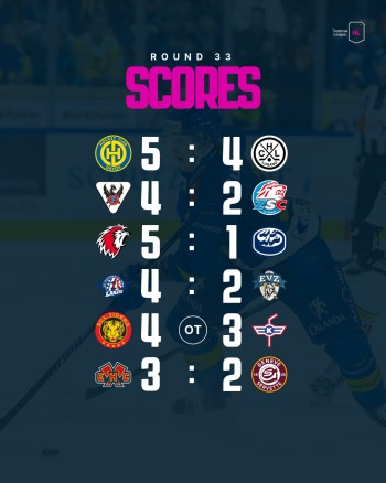 Les images des matchs de la soirée en National League