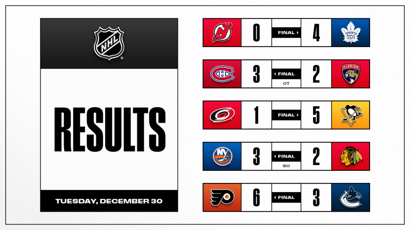 Les faits à retenir de cette nuit de NHL