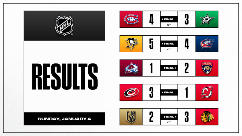 Les autres faits à retenir de cette nuit de NHL