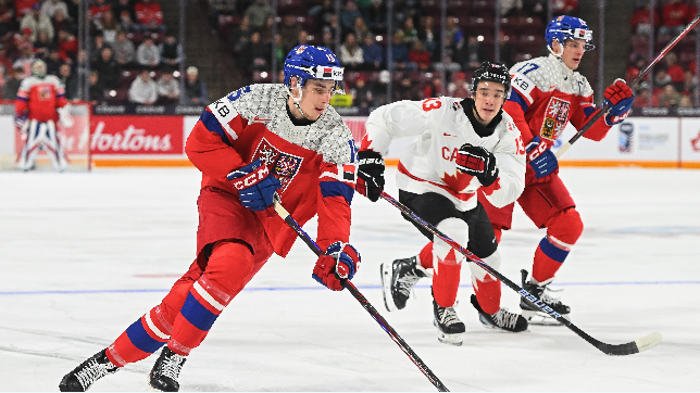 MVP und All Star Team der Juniorenweltmeisterschaft