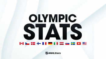 Quelques chiffres sur les pays représentés par des joueurs de NHL aux Jeux olympiques
