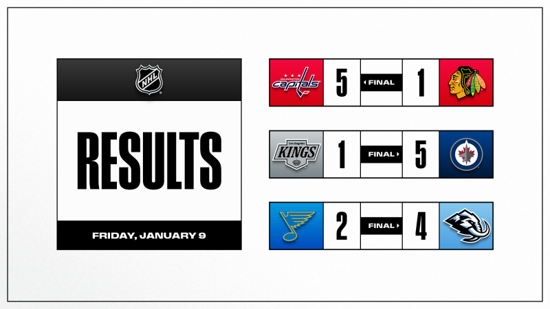 Les autres faits à retenir de cette petite nuit de NHL