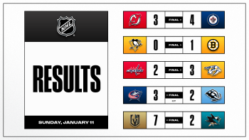 Les autres faits à retenir de cette nuit de NHL