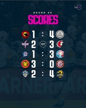 Retour complet sur la soirée de National League