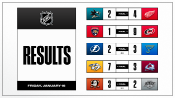 Les autres faits à retenir de cette nuit de NHL