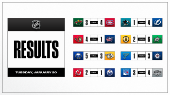 Les autres faits à retenir de cette nuit de NHL