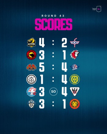 Retour complet sur la soirée de National League