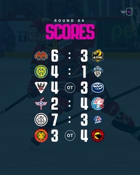 Retour complet sur la soirée de National League