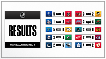 Les autres faits à retenir de cette nuit de NHL