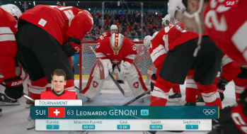 Résumé vidéo du match Suisse vs Tchéquie